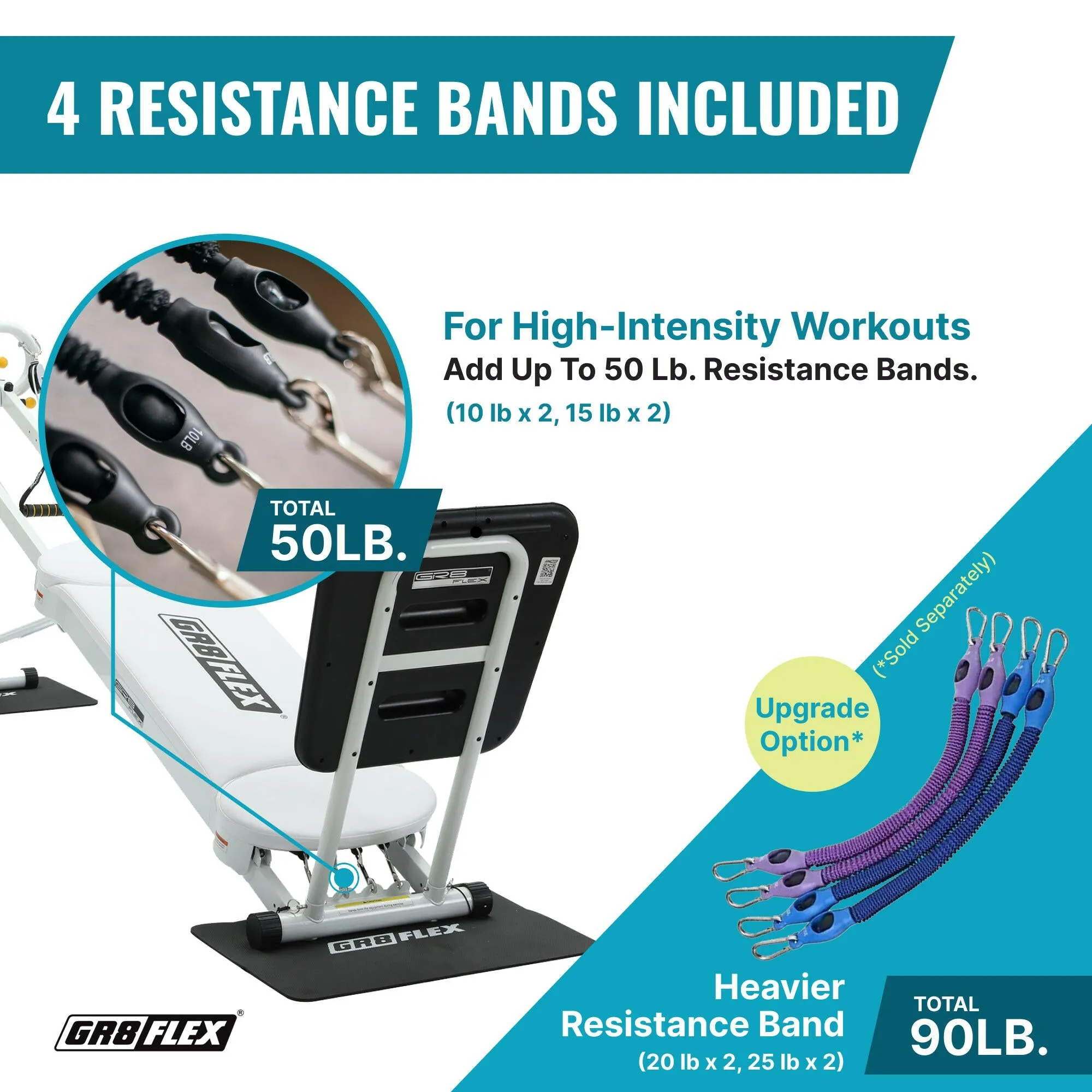 GR8FLEX Total Performance Gym - Pearl White
